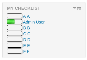 Checklist