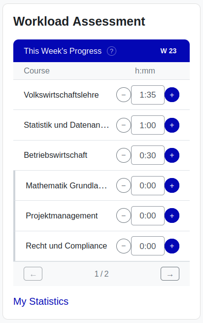 Workload Assessment