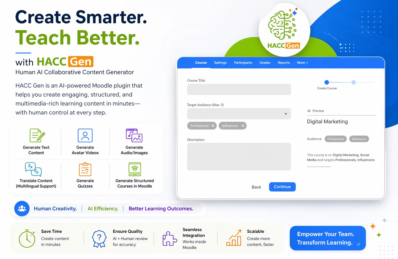 HACC Gen - AI Content Generator
