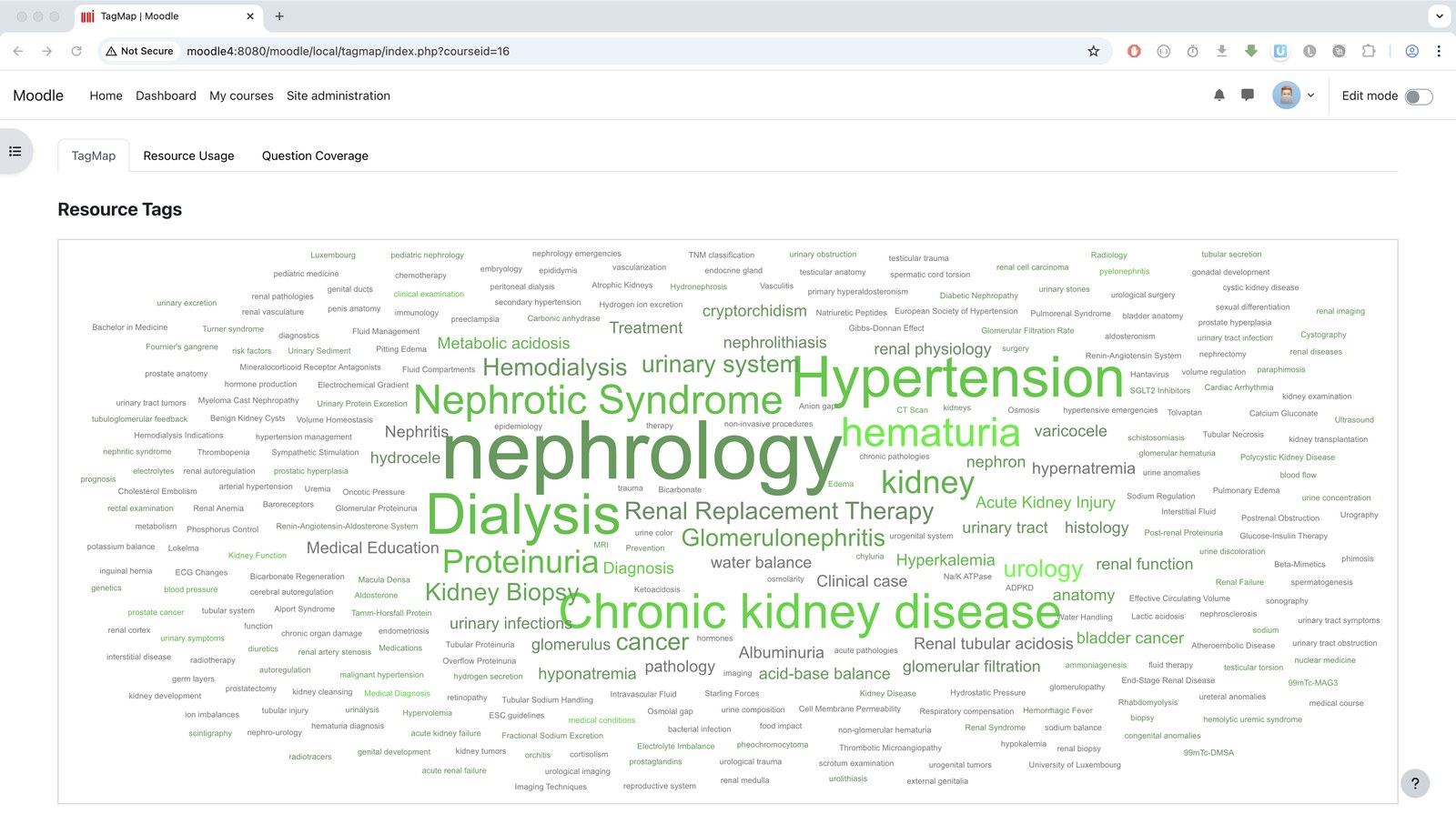 TagMap