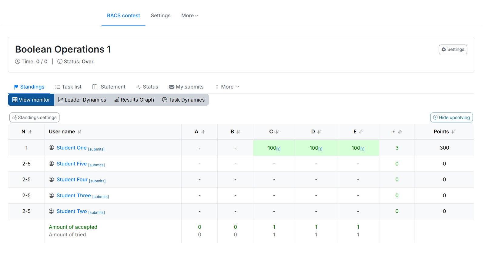BACS: Zero-Setup Code Grader & Contests