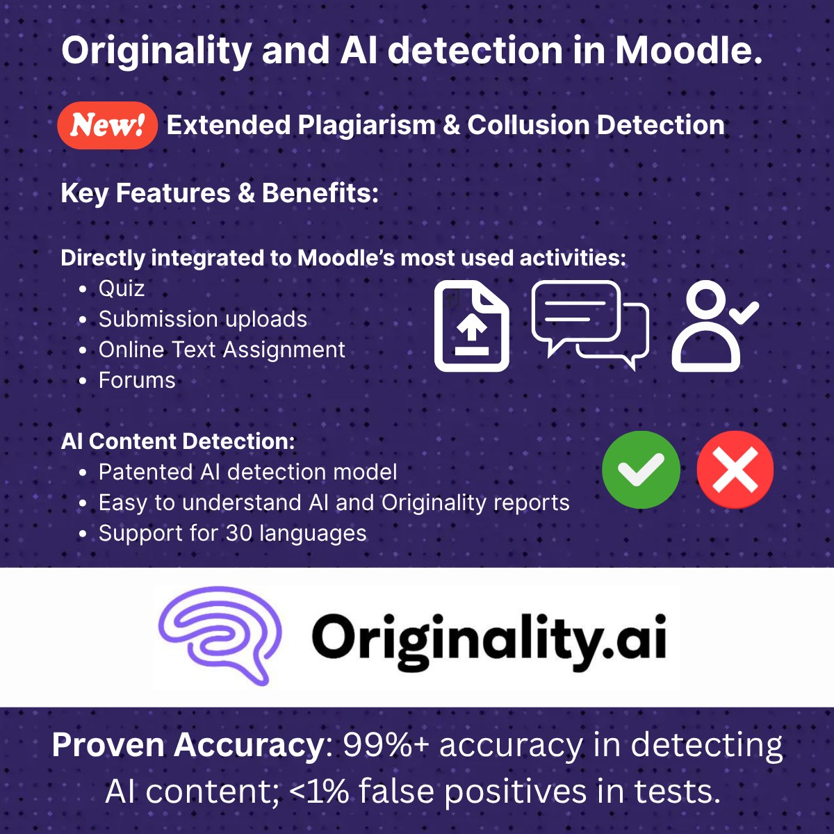 OriginalityAI Plagiarism & AI Detection Plugin