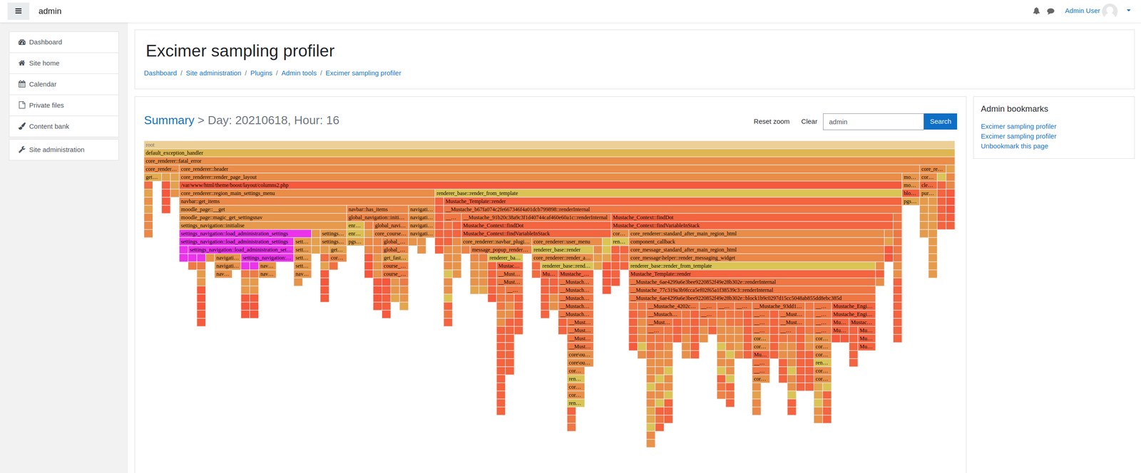 Excimer profiler