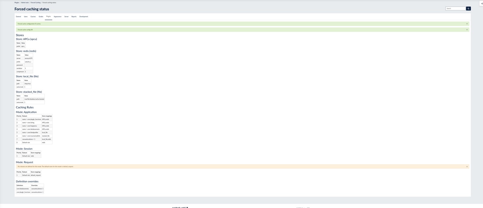 Forced Caching