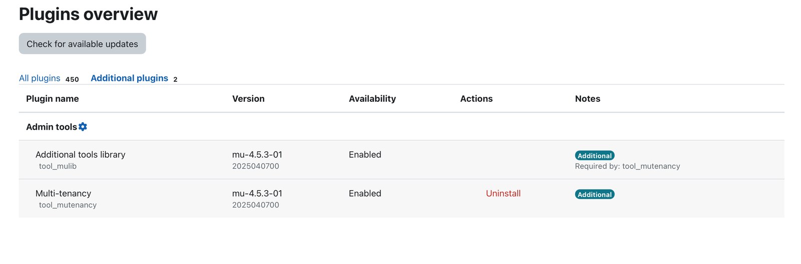 Additional tools library for MuTMS plugins
