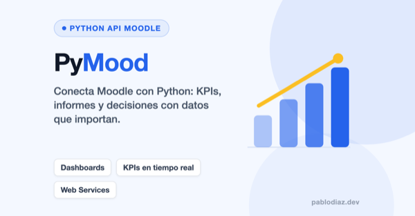 PyMood
